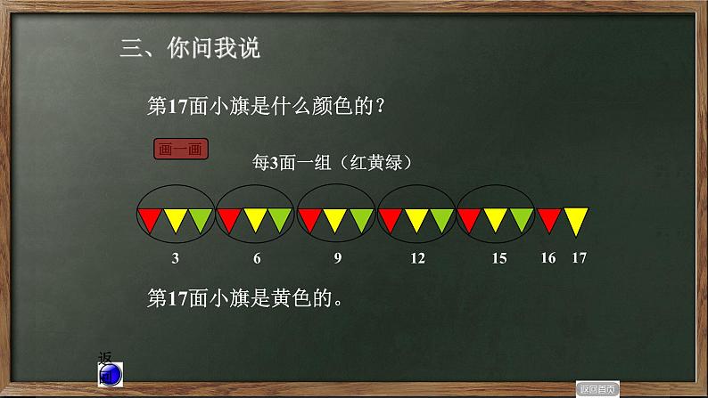 青岛版数学二下第一单元智慧广场周期问题课件PPT08