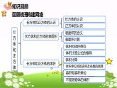 五下长方体正方体复习课件PPT