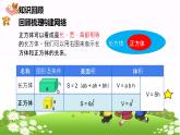 五下长方体正方体复习课件PPT