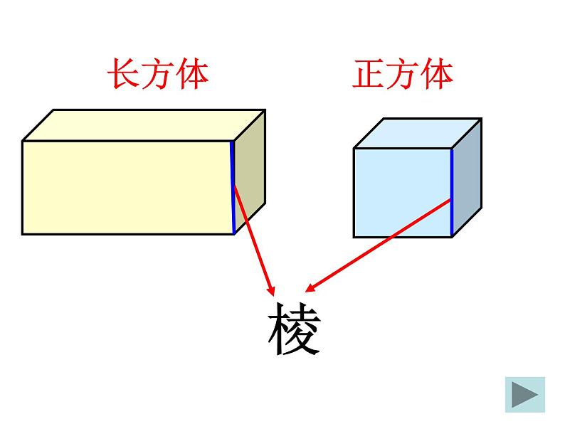 长方体正方体课件PPT05