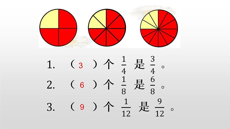 简单的同分母分数加减法课件PPT第3页