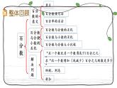 新西師大版數(shù)學(xué)六年級(jí)下冊(cè)課件：1.14 整理與復(fù)習(xí)