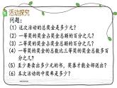 新西師大版數(shù)學(xué)六年級(jí)下冊(cè)課件：1.16 有獎(jiǎng)購書活動(dòng)中的數(shù)學(xué)問題