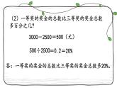 新西師大版數(shù)學(xué)六年級(jí)下冊(cè)課件：1.16 有獎(jiǎng)購書活動(dòng)中的數(shù)學(xué)問題