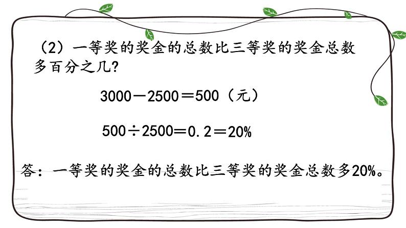 新西师大版数学六年级下册课件：1.16 有奖购书活动中的数学问题05