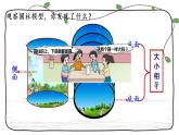 新西師大版數(shù)學(xué)六年級(jí)下冊(cè)課件：2.1 圓柱的認(rèn)識(shí)