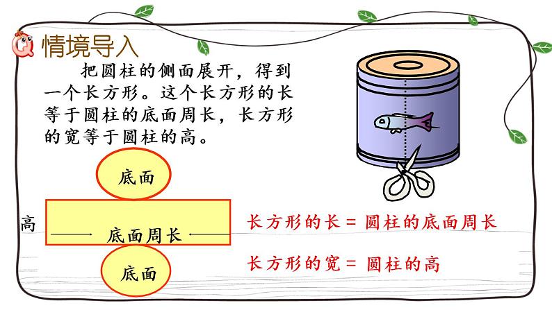 新西师大版数学六年级下册课件：2.2 圆柱的表面积02