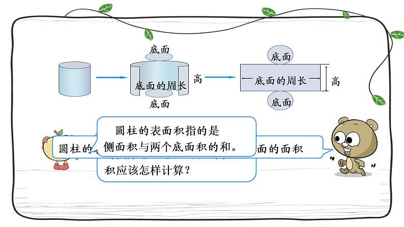 新西师大版数学六年级下册课件：2.2 圆柱的表面积04