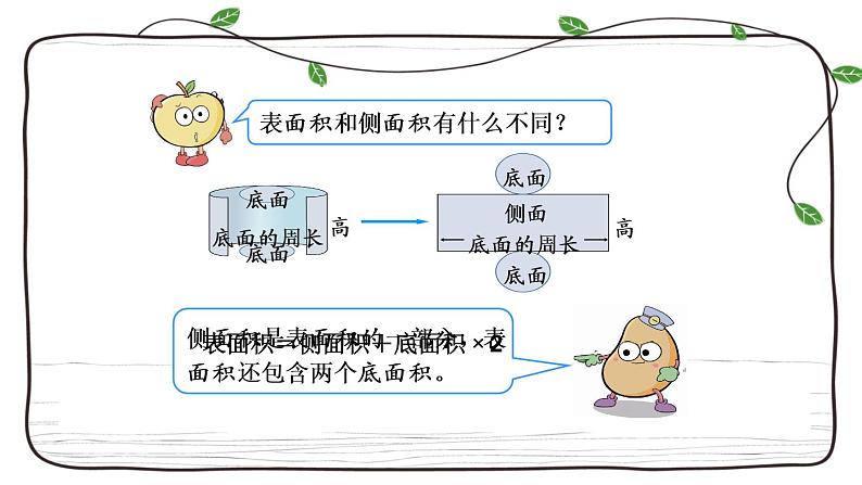 新西师大版数学六年级下册课件：2.2 圆柱的表面积05