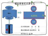 新西師大版數(shù)學(xué)六年級(jí)下冊(cè)課件：2.3 練習(xí)七