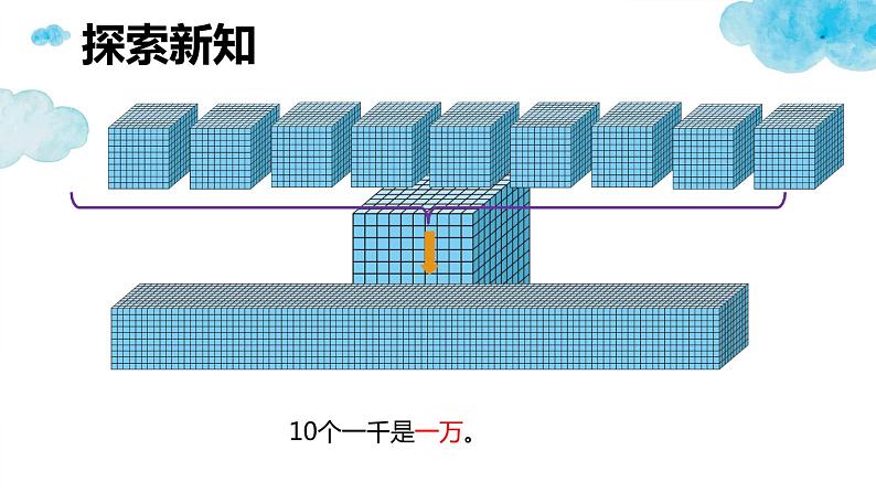 第三单元 2.数一数（二）（课件）-2022-2023学年二年级数学下册同步备课（北师大版）07