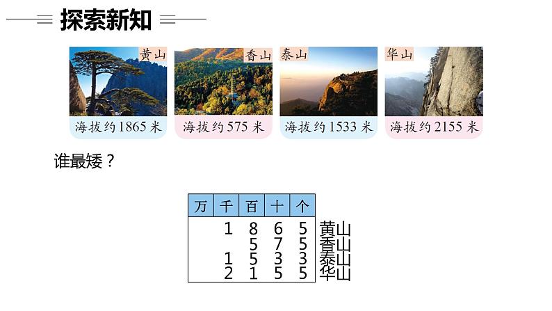 第三单元 4.比一比（课件）-2022-2023学年二年级数学下册同步备课（北师大版）第7页