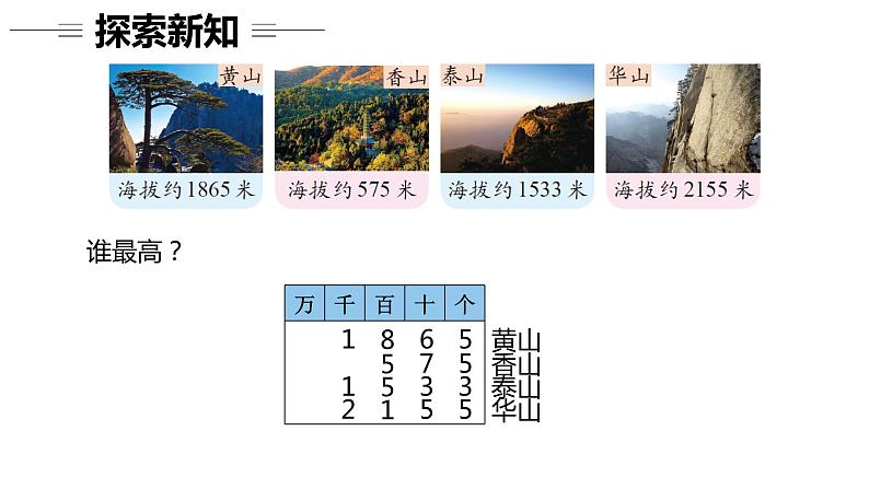 第三单元 4.比一比（课件）-2022-2023学年二年级数学下册同步备课（北师大版）第8页