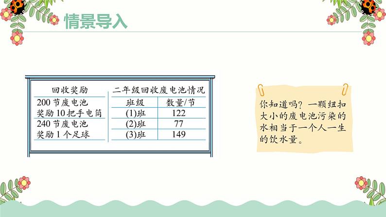 第五单元 2.回收废电池（课件）-2022-2023学年二年级数学下册同步备课（北师大版）第4页