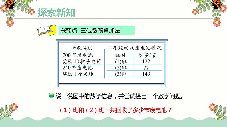 第五单元 2.回收废电池（课件）-2022-2023学年二年级数学下册同步备课（北师大版）第6页