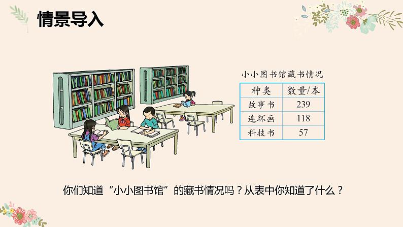 第五单元 4.小小图书馆（课件）-2022-2023学年二年级数学下册同步备课（北师大版）第4页