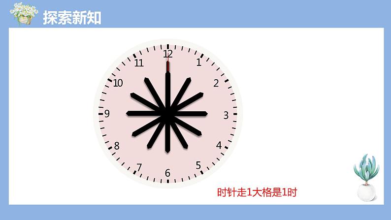 第七单元 1.奥运开幕（课件）-2022-2023学年二年级数学下册同步备课（北师大版）第7页