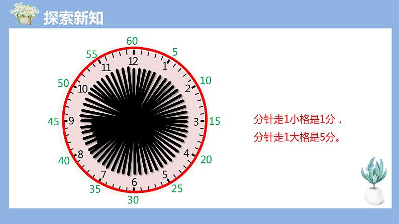 第七单元 1.奥运开幕（课件）-2022-2023学年二年级数学下册同步备课（北师大版）第8页