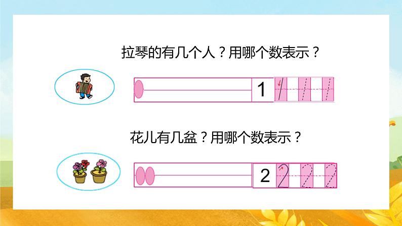 【苏教版】一年级上册数学认识10以内的数1到5教学PPT课件第4页