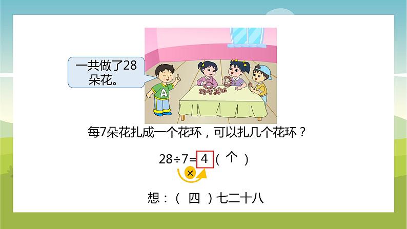 【苏教版】二年级上册数学表内乘法和除法二用7的乘法口诀求商教学PPT课件第5页