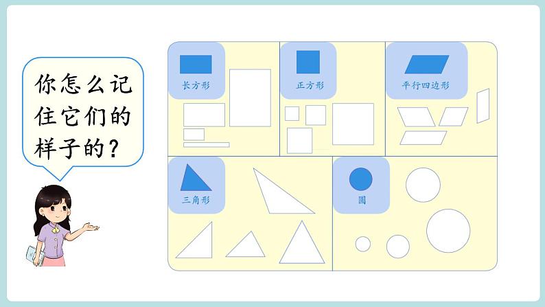 第1课时  认识平面图形第8页