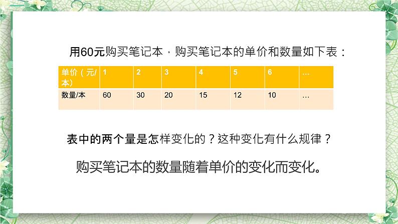 【苏教版】六年级下册数学第六单元反比例的意义正比例和反比例教学PPT课件04