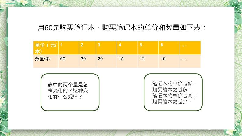 【苏教版】六年级下册数学第六单元反比例的意义正比例和反比例教学PPT课件05