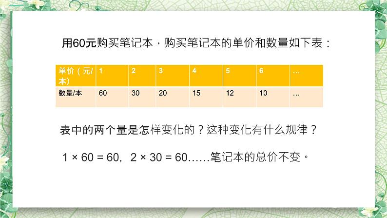 【苏教版】六年级下册数学第六单元反比例的意义正比例和反比例教学PPT课件06