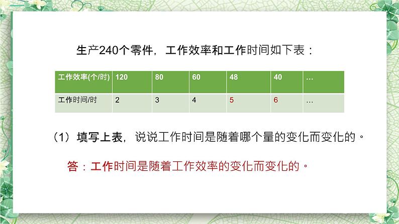 【苏教版】六年级下册数学第六单元反比例的意义正比例和反比例教学PPT课件08