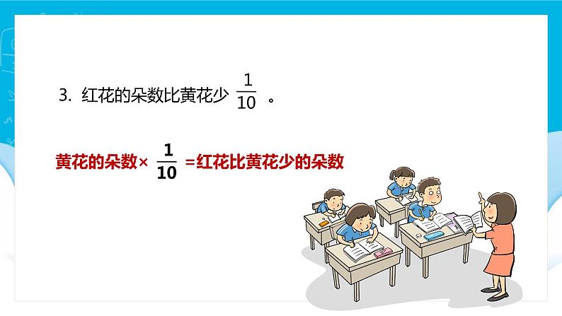 【苏教版】六年级上册数学稍复杂的分数乘法实际问题教学PPT课件第4页