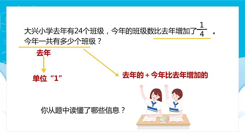 【苏教版】六年级上册数学稍复杂的分数乘法实际问题教学PPT课件第5页