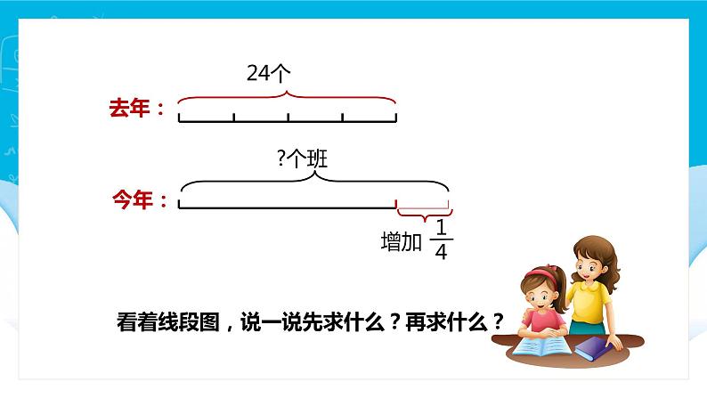 【苏教版】六年级上册数学稍复杂的分数乘法实际问题教学PPT课件第6页