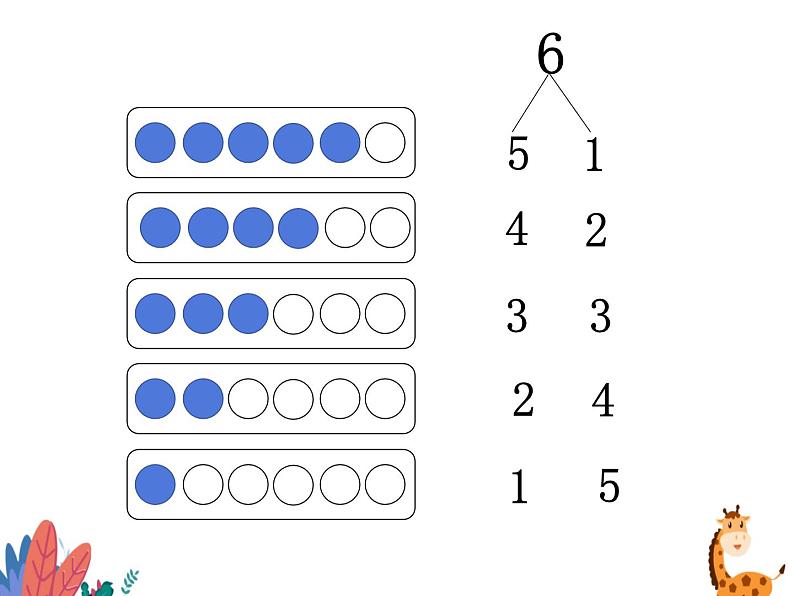 6、7的组成（课件）人教版一年级上册数学第3页