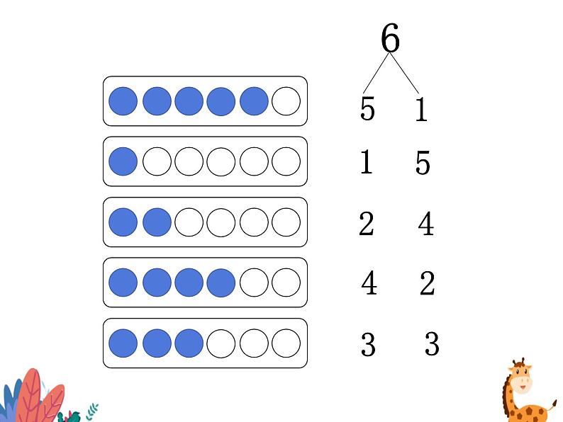 6、7的组成（课件）人教版一年级上册数学第4页