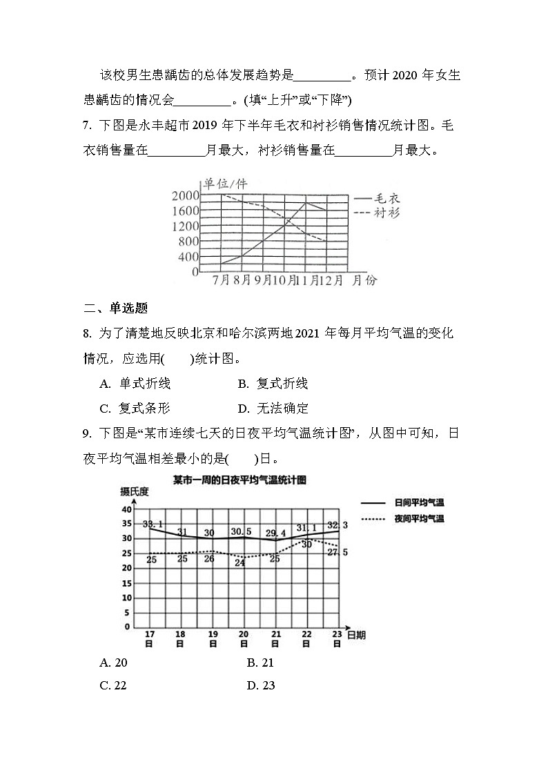 第七单元 第1课时 折线统计图（课时练习题）02