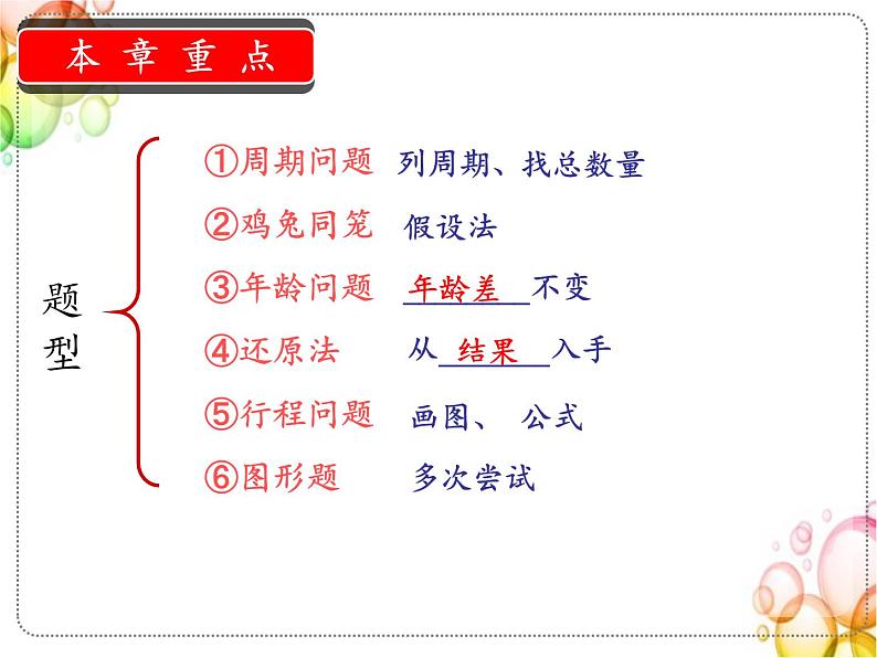 四年级下册数学习题课件同步奥数培--竞赛选讲-1（PPT）第2页