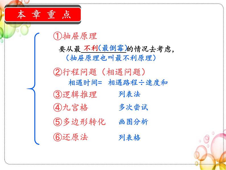 四年级下册数学习题课件同步奥数培--竞赛选讲-2（PPT）第2页