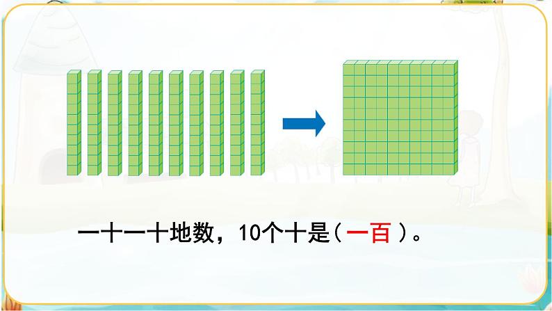 人教数学2年级下册 第7单元 第1课时  《1000以内数的认识》 PPT课件04