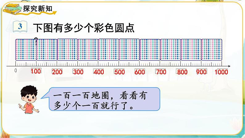 人教数学2年级下册 第7单元 第3课时  《1000以内数的认识（3）》 PPT课件03