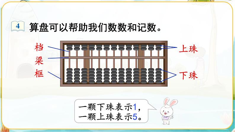 人教数学2年级下册 第7单元 第3课时  《1000以内数的认识（3）》 PPT课件06