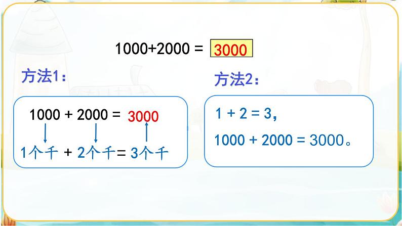 人教数学2年级下册 第7单元 第8课时  整百、整千数的加减法 PPT课件第4页