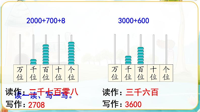 人教数学2年级下册 总复习 第2课时   混合运算、万以内数的认识 PPT课件第6页