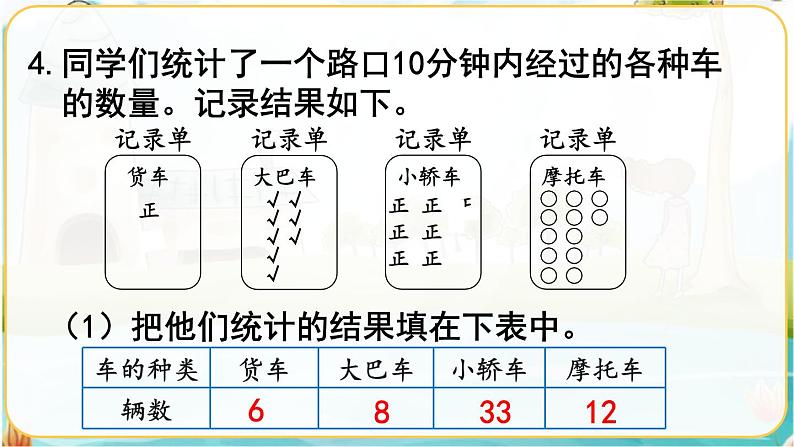 人教数学2年级下册 第1单元 练习一 PPT05