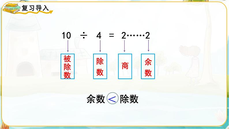 人教数学2年级下册 第6单元 第3课时  有余数除法的竖式计算（1） PPT课件02