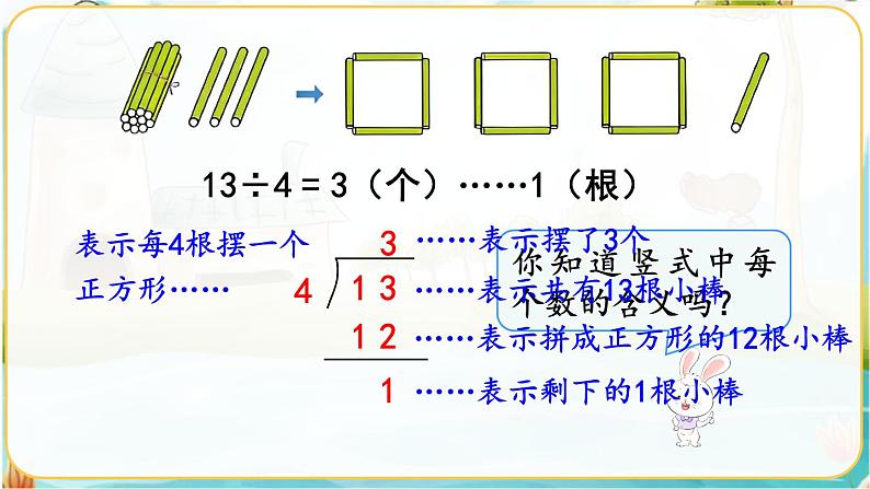 人教数学2年级下册 第6单元 第3课时  有余数除法的竖式计算（1） PPT课件05