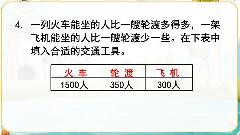 人教数学2年级下册 第7单元 练习十八 PPT课件第5页