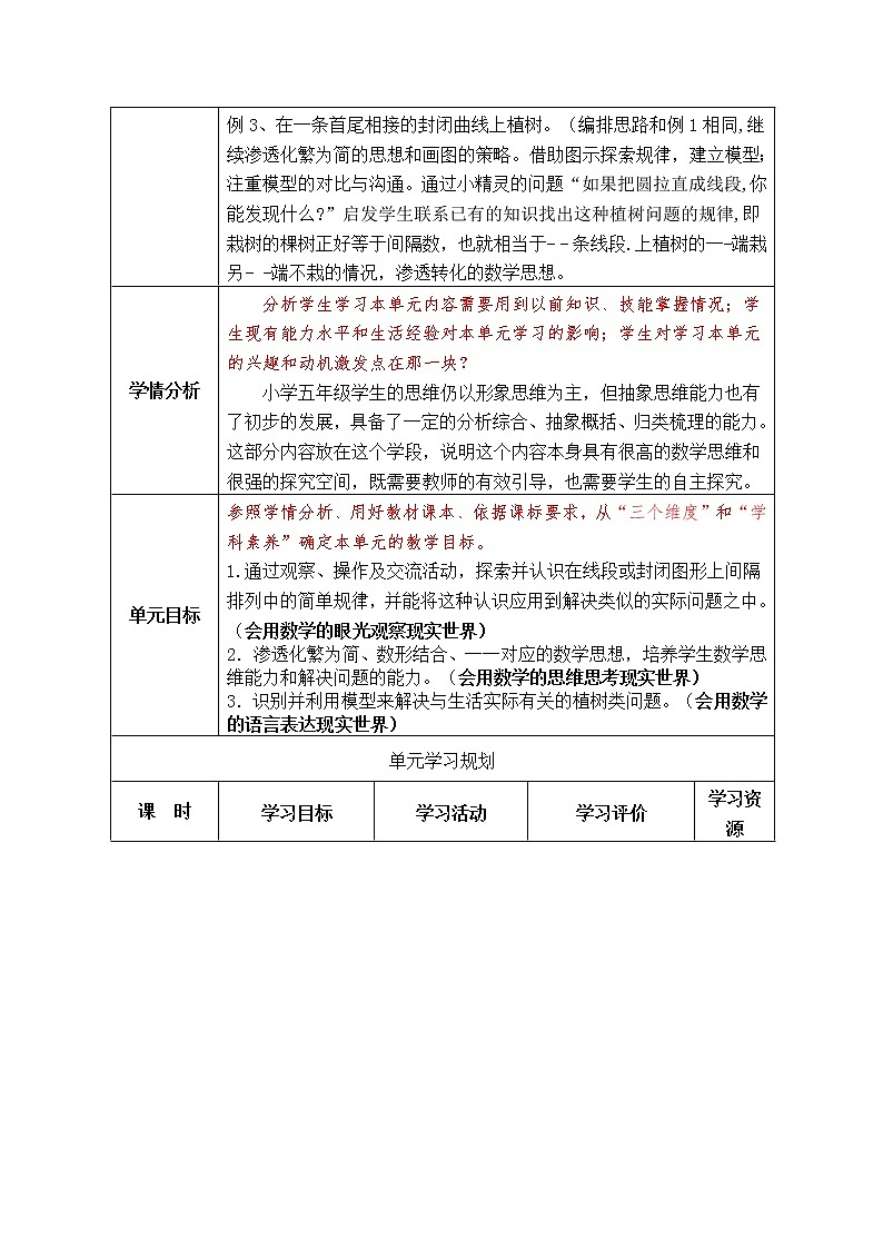 人教版五年级上册第七单元《数学广角》植树问题教学设计第3页