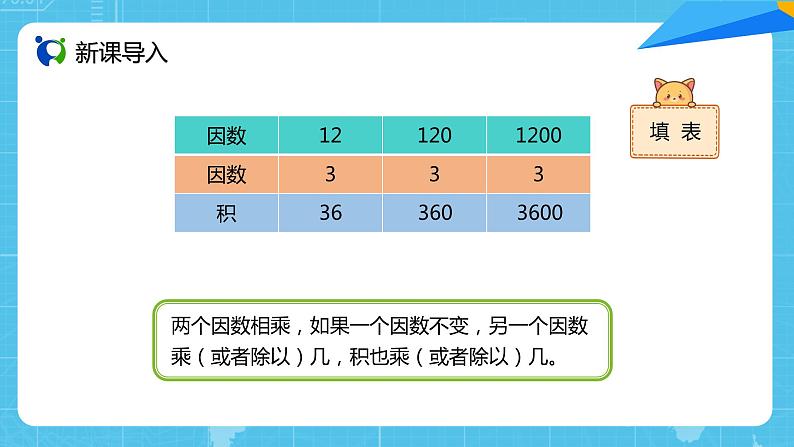 【核心素养目标】人教版小学数学五上1.1《小数乘整数》课件+教案+同步分层作业（含教学反思和答案）02