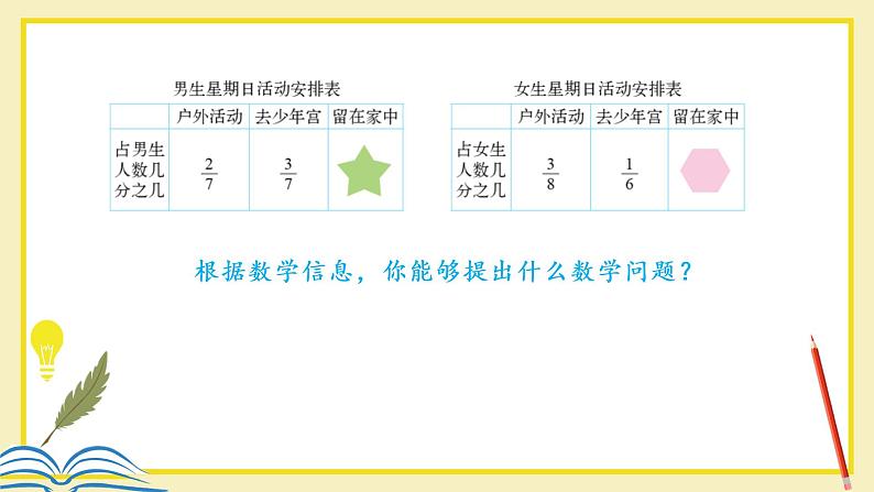 星期日的安排（课件）-五年级下册数学北师大版第2页