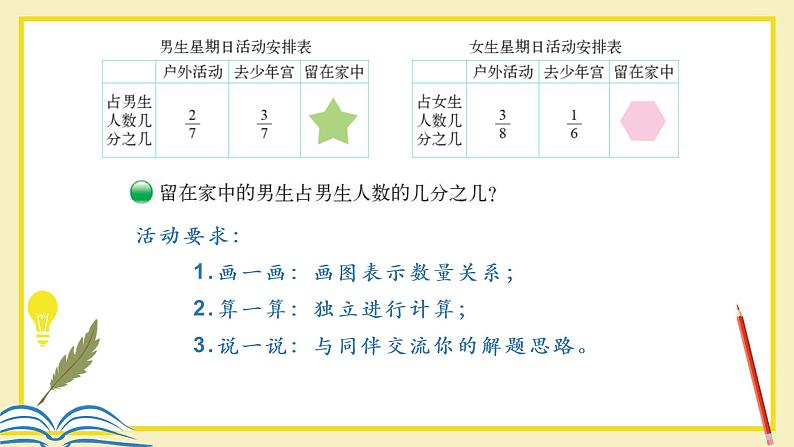 星期日的安排（课件）-五年级下册数学北师大版第3页